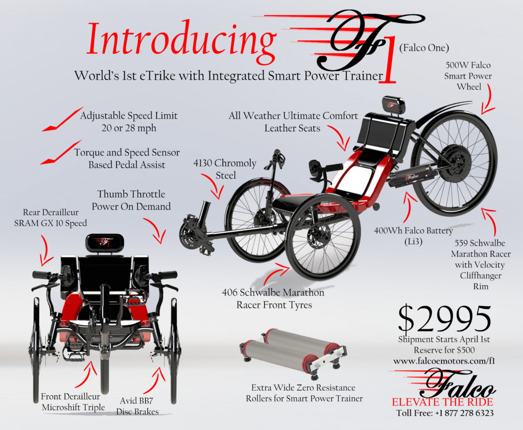 Recumbent cycle 2024 con 2018